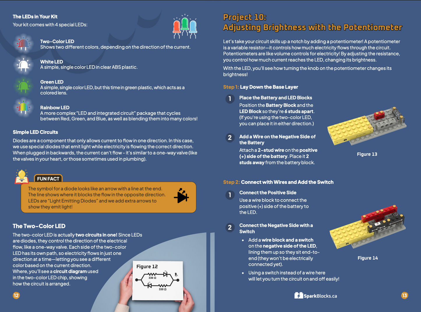 Sample page of the Learning Guide from SparkBlocks' Intro to Circuits Kit. Sample page includes LEDs and circuits with text and diagrams.