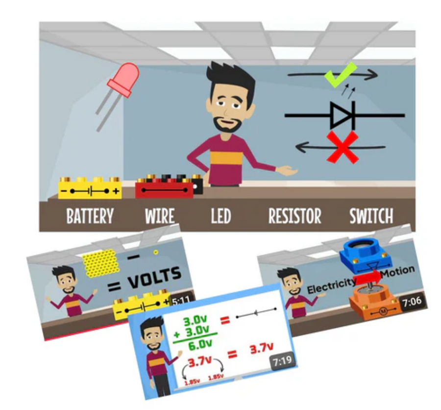 A still from the SparkBlocks nine-part video series