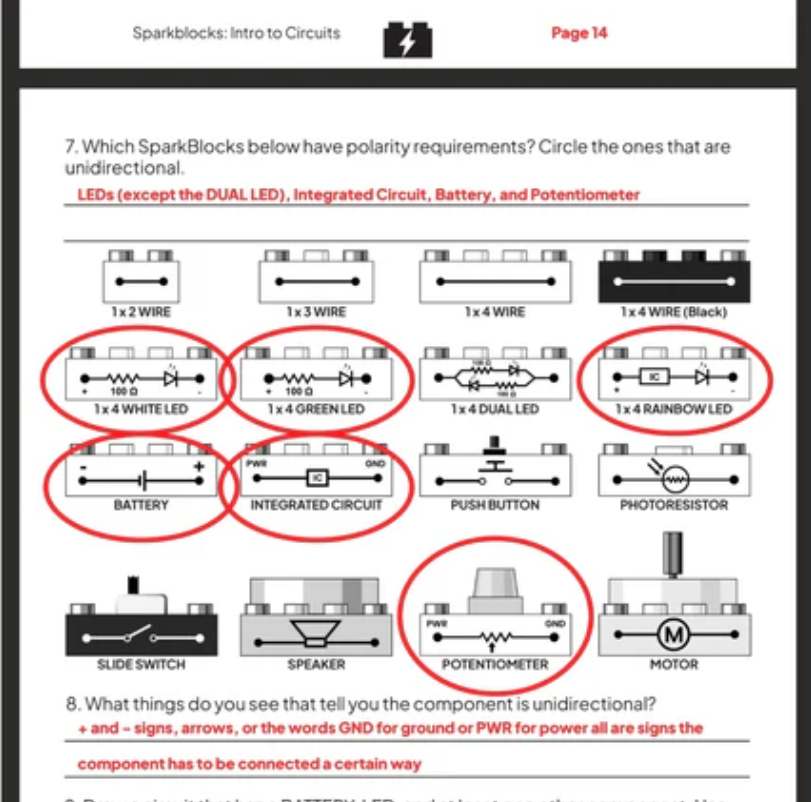 Pages from the SparkBlocks Discovery and Activity Guide