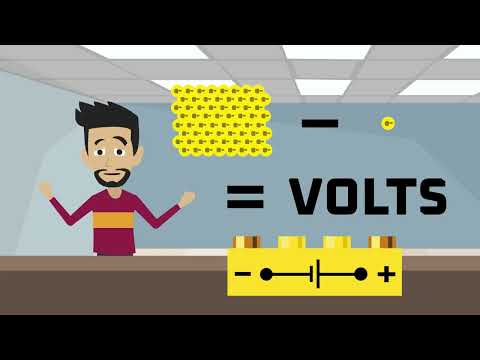 Load video: Animated instructor explaining basic electricity concepts, showing a battery, wires, LED, resistor, and switch on a desk with simple circuit symbols in the background.