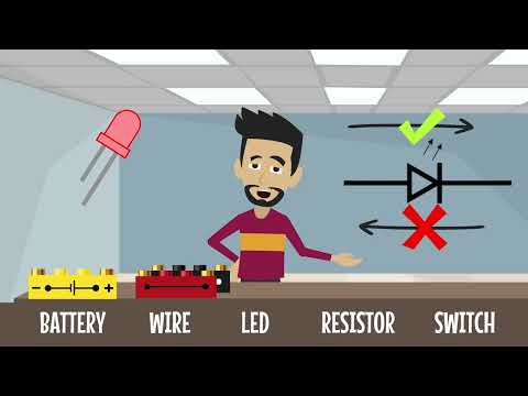 Load video: Instructor pointing to schematic circuit symbols on a board, comparing correct and incorrect LED orientation with simple battery and diode diagrams.