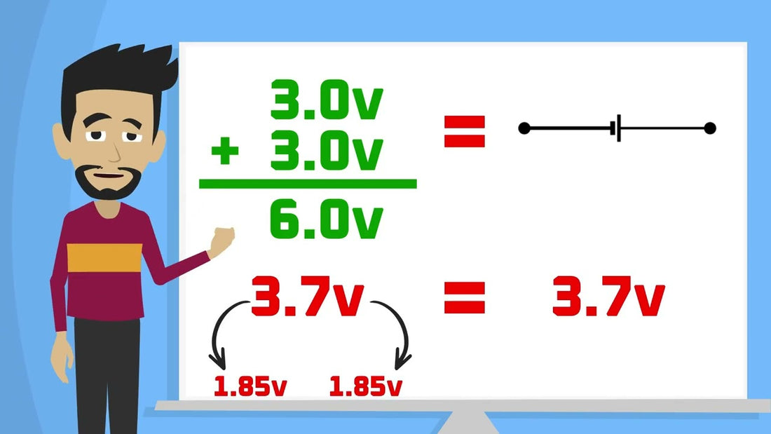 Animated voltage calculations showing batteries combined in series and parallel, with labeled voltage values and simple line diagrams.