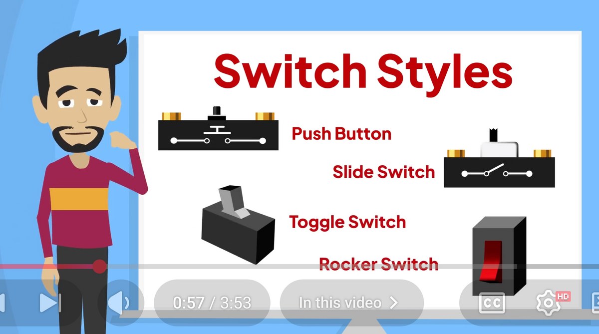 chapter 5 switches and receptacles at john triche blog... Module 5 Switches | Circuit Control Lesson – SparkBlocks