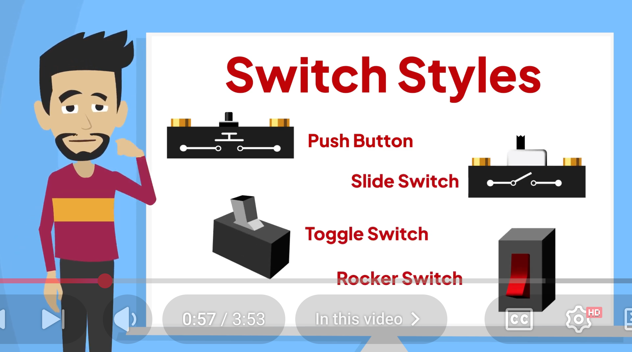 Load video: Instructor holding everyday objects like a light switch and controller, explaining how switches open and close electrical circuits.