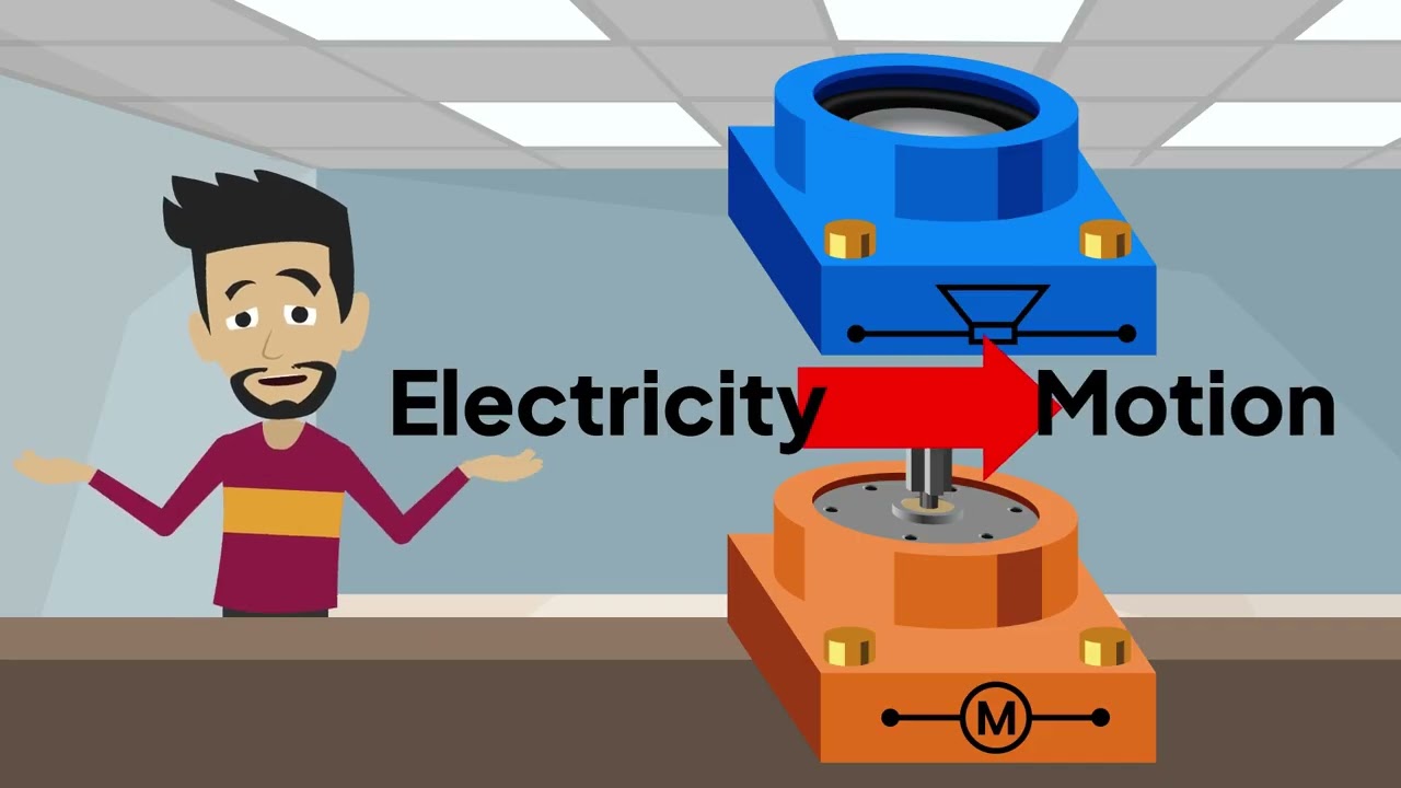 Load video: Cutaway diagram of a speaker converting electricity into motion, showing a vibrating coil and magnet producing sound waves.